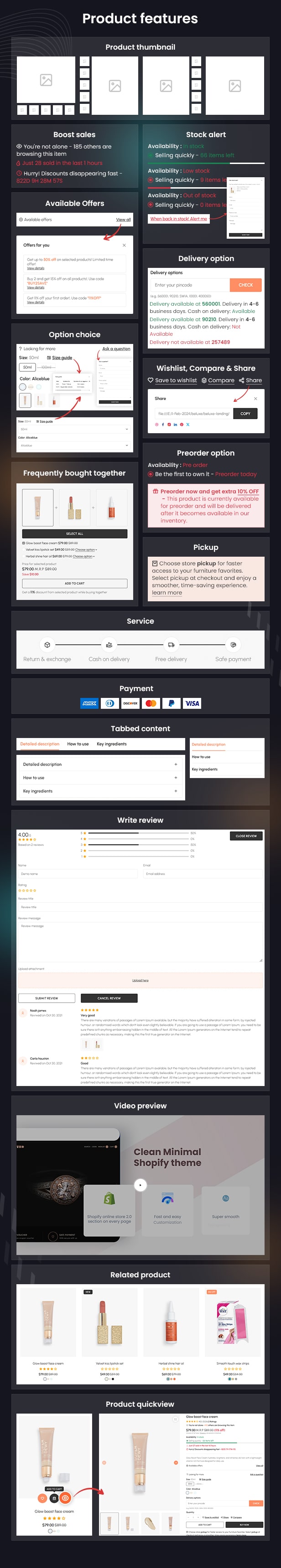Beluxe – Beauty & Cosmetics Bootstrap 5 HTML eCommerce Template