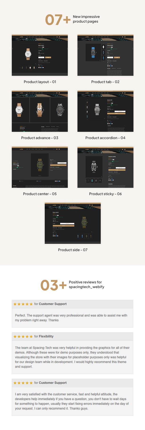 Mitho - The Multipurpose Responsive eCommerce Template