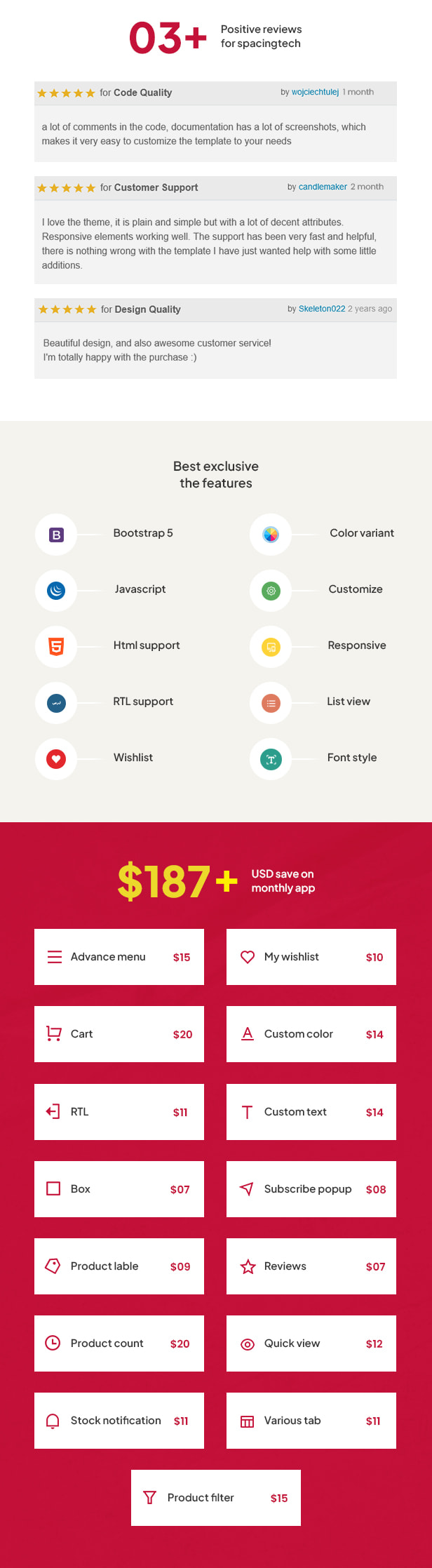 Malin - The Clean and Responsive eCommerce Shopify Theme - 3